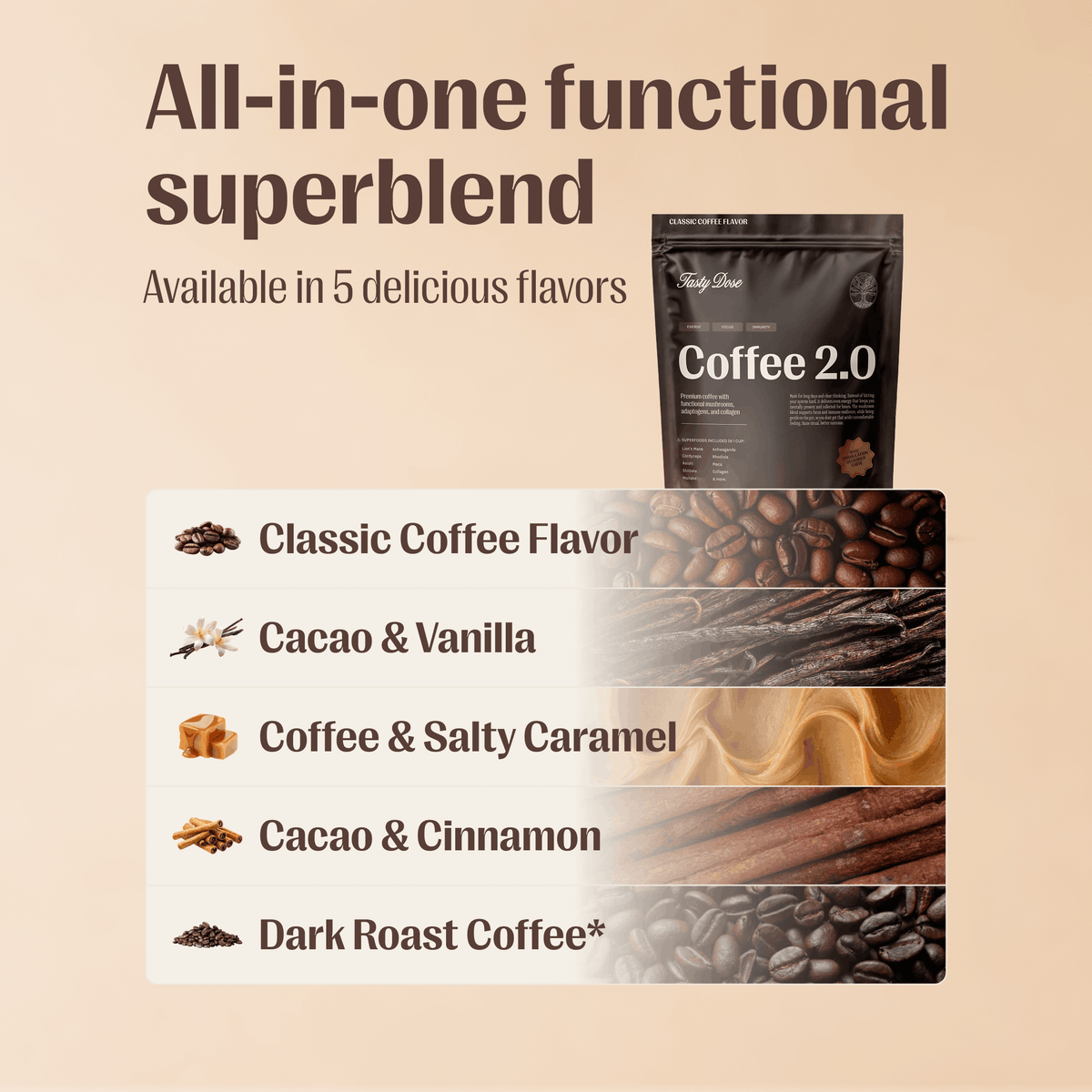 Coffee 2.0 - Starter Pack