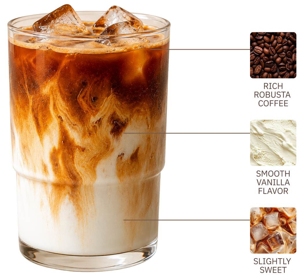 Coffee 2.0 [refreshing new iced flavour]