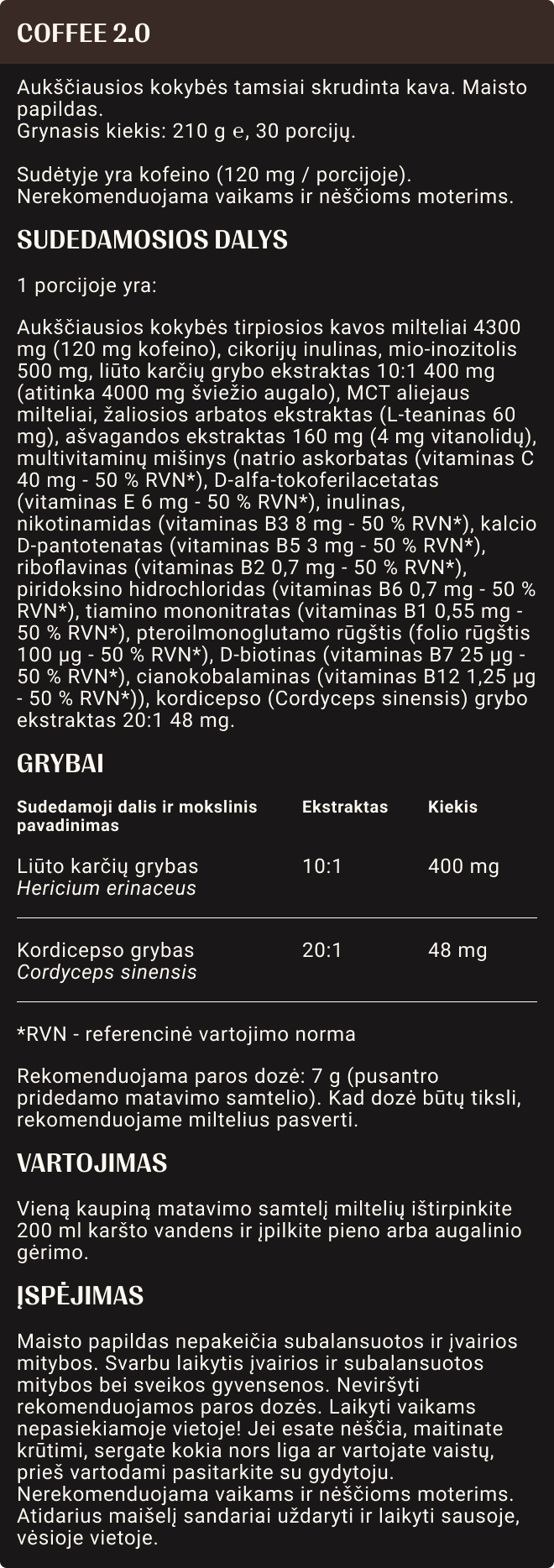 Premium Dark Roast
